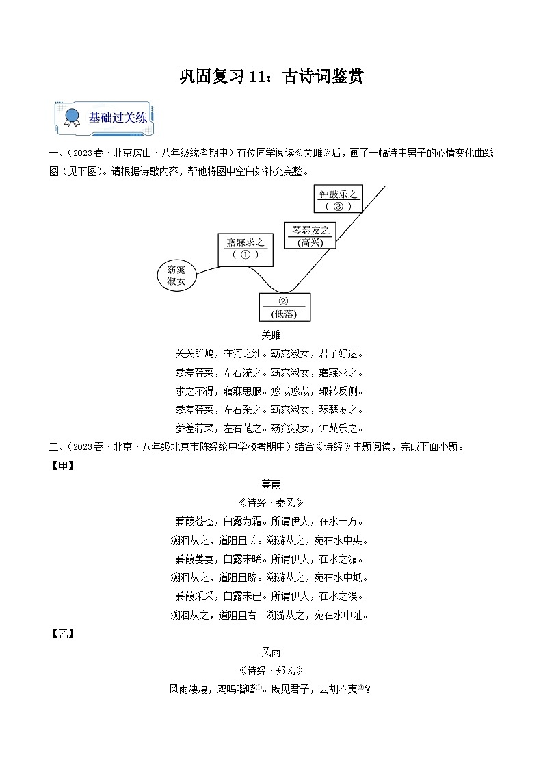【暑假复习巩固】部编版语文八年级暑假-专题11：古诗词鉴赏-综合练习（原卷版）第1页