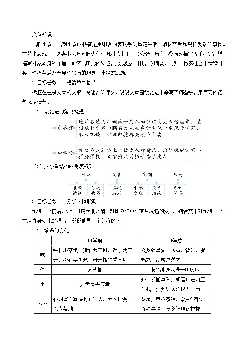 第23课 范进中举 教案 部编版语文九年级上册02