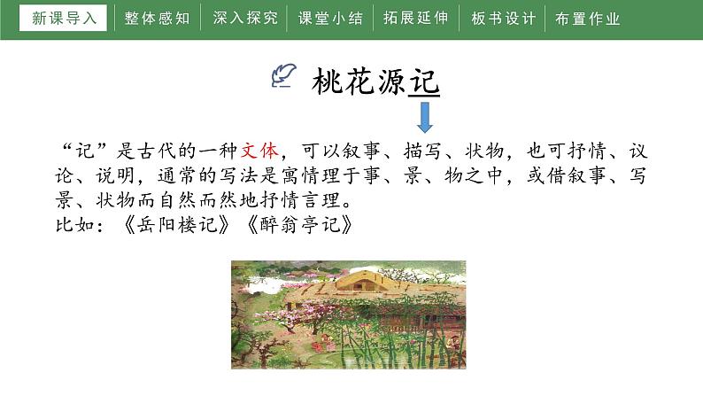 部编版语文《桃花源记》PPT课件第4页