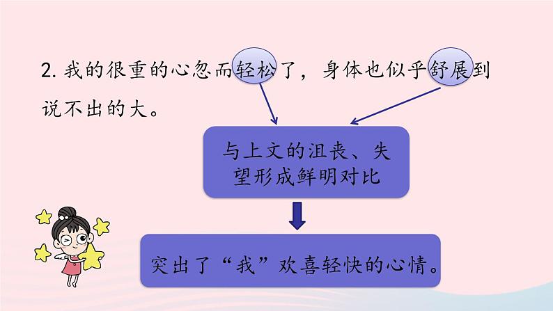 2023八年级语文下册第1单元1社戏第3课时精品课件（部编版）第6页