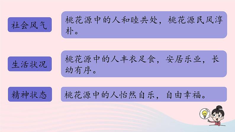 2023八年级语文下册第3单元9桃花源记第3课时精品课件（部编版）第5页
