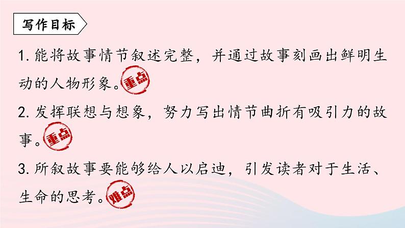 2023八年级语文下册第6单元写作学写故事精品课件（部编版）04