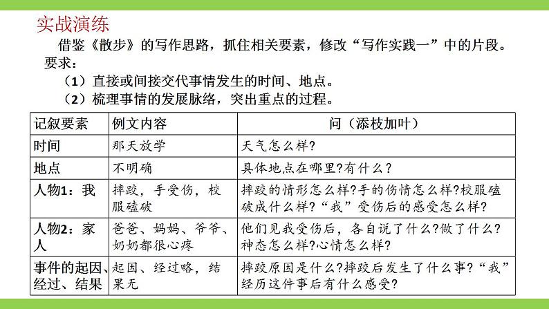 【核心素养】部编版初中语文七上第二单元写作《学会记事》（课件+教案）06