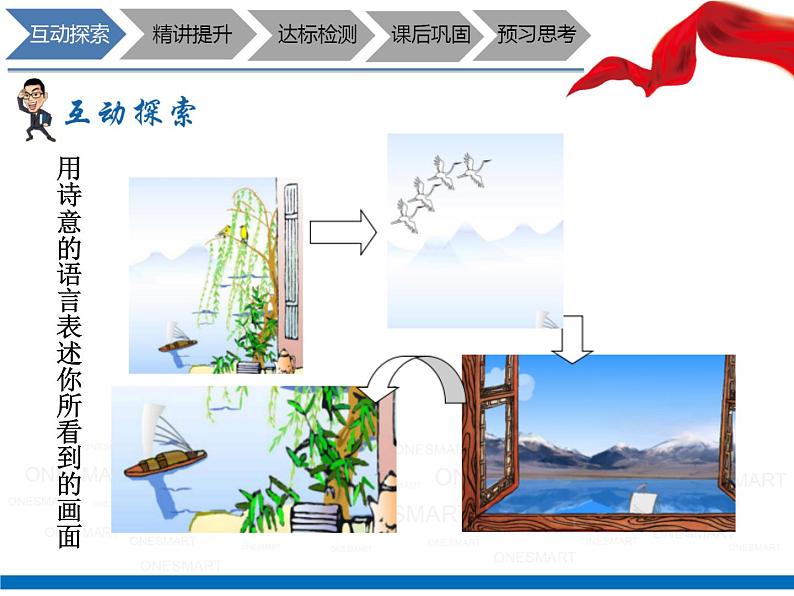 暑假新部编版七年级语文第3讲-《古代诗歌鉴赏》+诗歌整体鉴赏 课件教案01
