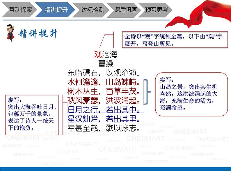 暑假新部编版七年级语文第3讲-《古代诗歌鉴赏》+诗歌整体鉴赏 课件教案03