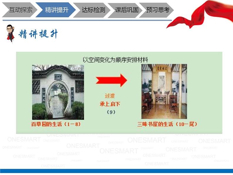 暑假新部编版七年级语文第8讲-《从百草园到三味书屋》+景物描写赏析 课件教案02