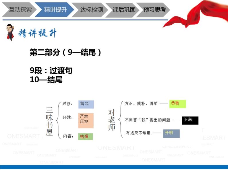 暑假新部编版七年级语文第8讲-《从百草园到三味书屋》+景物描写赏析 课件教案04