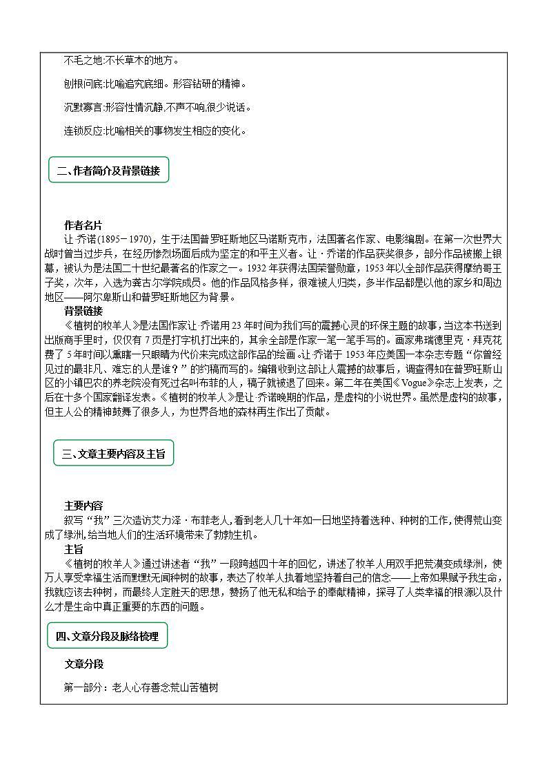 暑假新部编版七年级语文第13讲-《植树的牧羊人》+理清文章思路 教案课件03