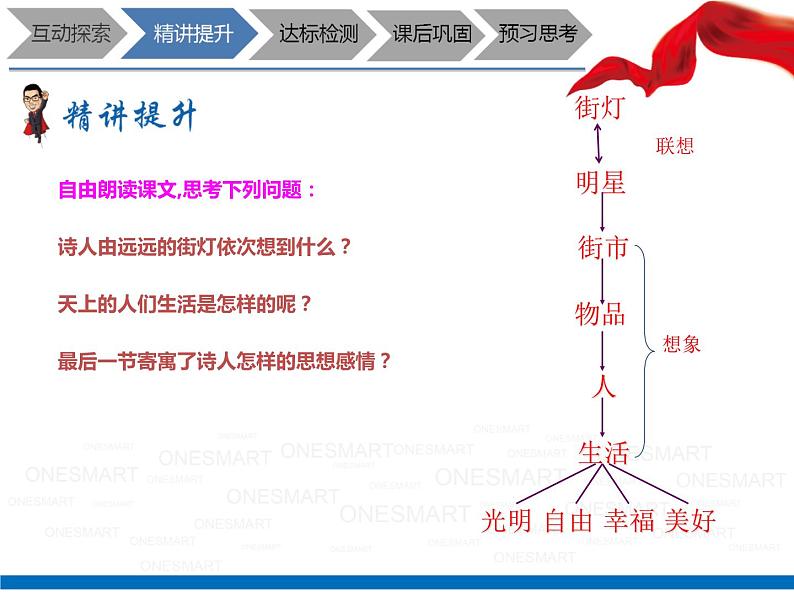 暑假新部编版七年级语文第18讲-《诗二首》+表现手法之联想、想象、象征 课件教案06