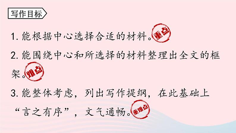 2023九年级语文下册第3单元写作：布局谋篇课件（部编版）05