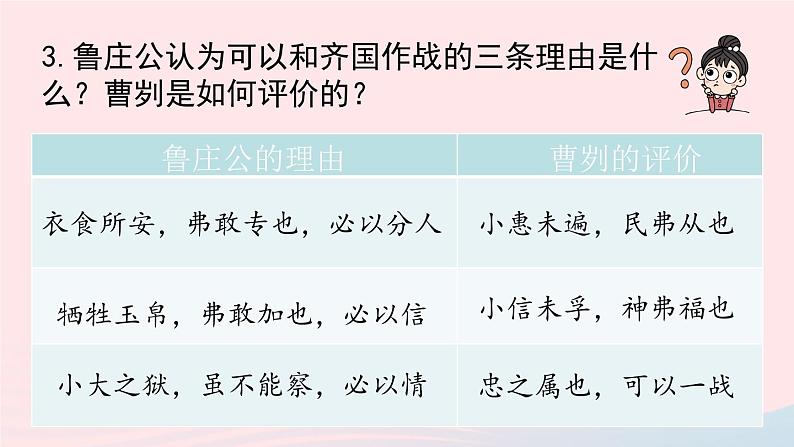 2023九年级语文下册第6单元20曹刿论战第2课时课件（部编版）06