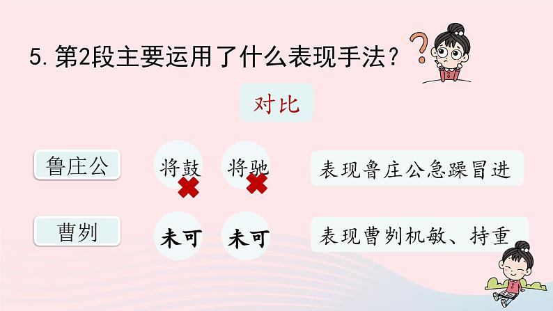 2023九年级语文下册第6单元20曹刿论战第2课时课件（部编版）08