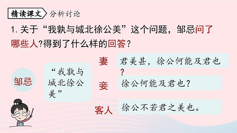 2023九年级语文下册第6单元21邹忌讽齐王纳谏第2课时课件（部编版）05