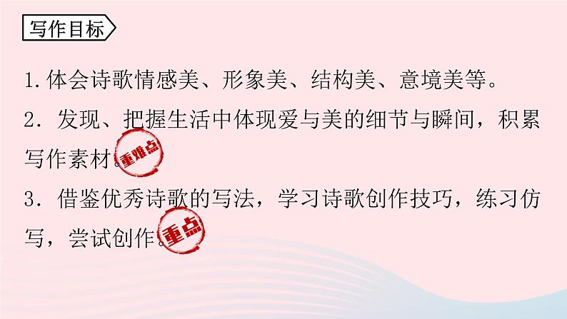 2023九年级语文上册第1单元任务三尝试创作课件（部编版）04