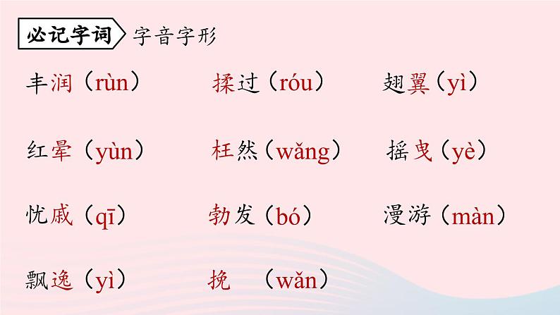 2023九年级语文上册第1单元6我看课件（部编版）08