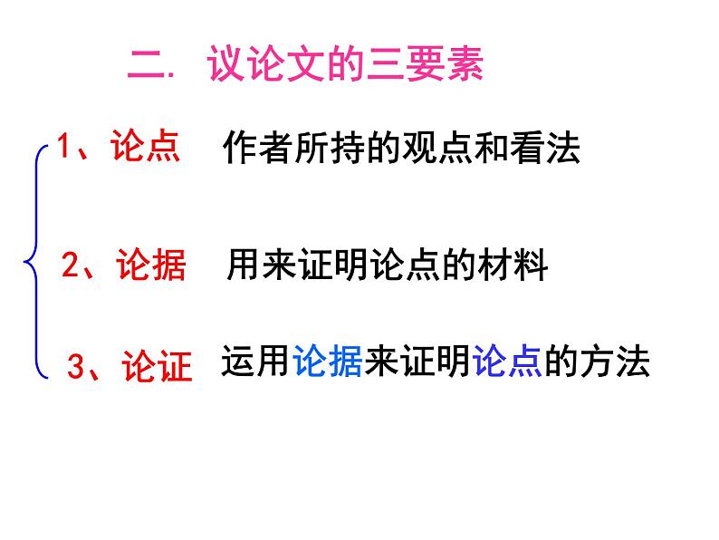 九上议论文论点的确立同步课件第3页