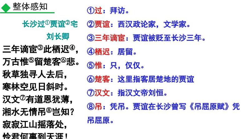 九上课外古诗长沙过贾谊宅同步课件06