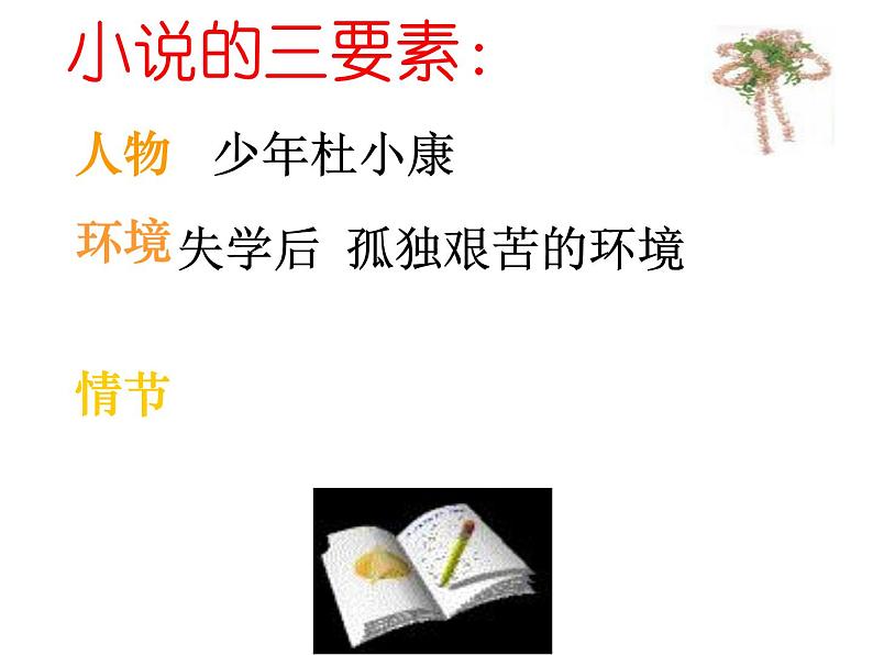 第16课《孤独之旅》PPT课件2-九年级语文上册统编版第4页