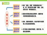 【核心素养】部编版初中语文七年级上册10＊《再塑生命的人》 课件+教案+同步测试（含答案）+导学案（师生版）