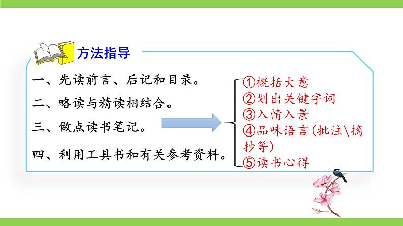【核心素养】部编版初中语文七上第三单元名著导读《朝花夕拾》（课件+教案+测试）06