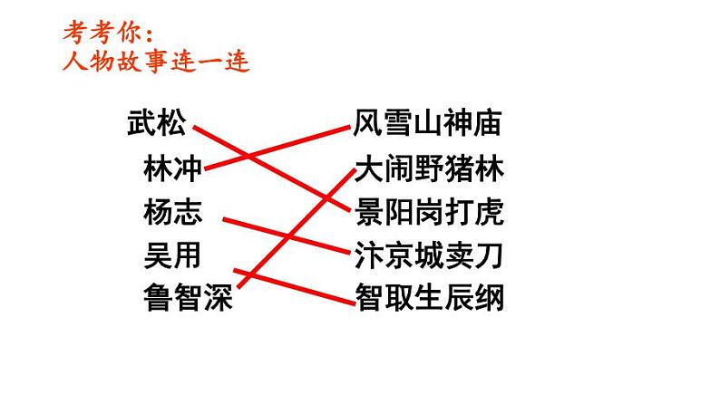 九上智取生辰纲同步课件第8页