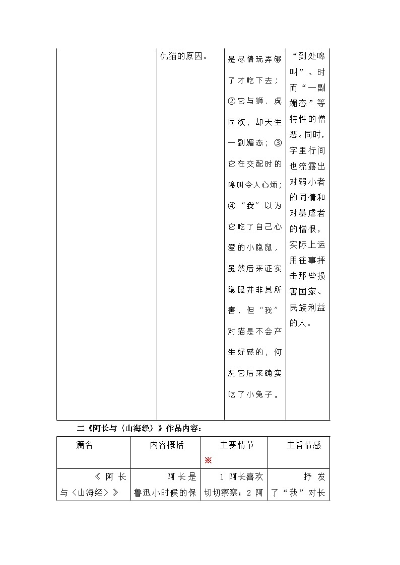 七年级上册语文人教版   第三单元   名著导读 《朝花夕拾》学案02