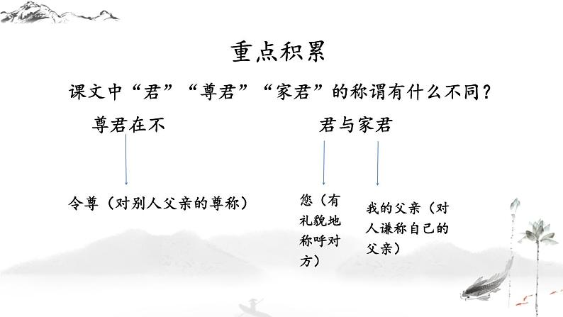 第8课《陈太丘与友期行》课件2022-2023学年统编版语文七年级上册08
