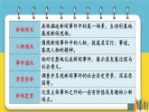 【统编版】八上语文  任务三 新闻写作  课件