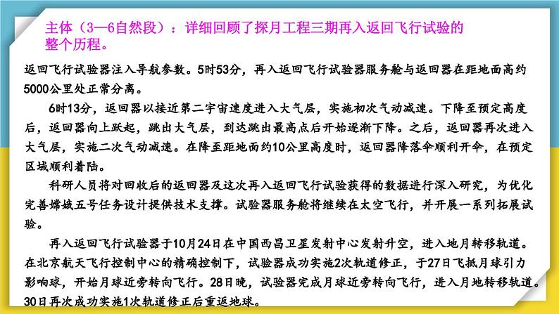 【统编版】八上语文  任务三 新闻写作  课件第7页