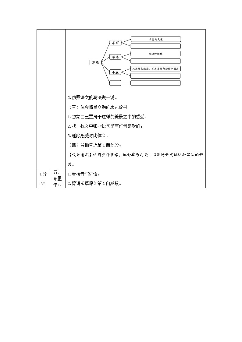 ★部编版6上   第1课 草原   教学设计 教学反思 说课稿 微课脚本 参考资料03