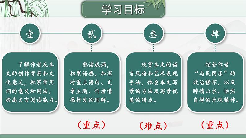 第12课《醉翁亭记》课件2023-2024学年部编版语文九年级上册03
