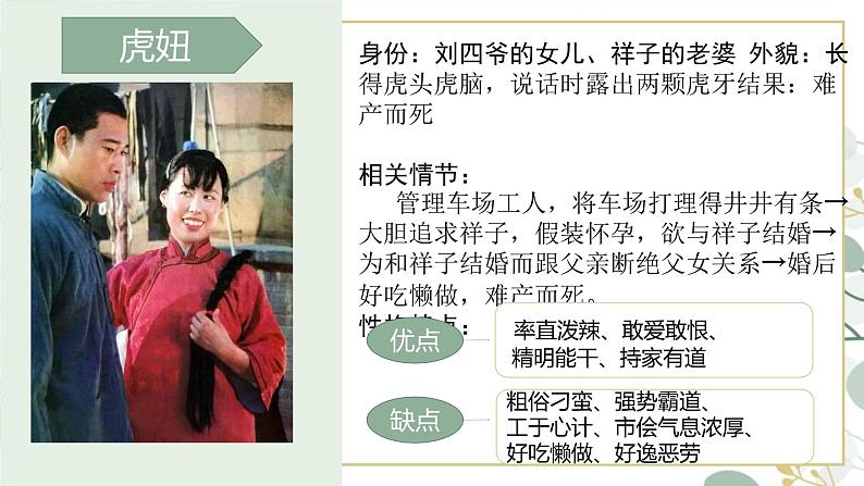 中考语文二轮专题复习：名著导读《骆驼祥子》课件第8页