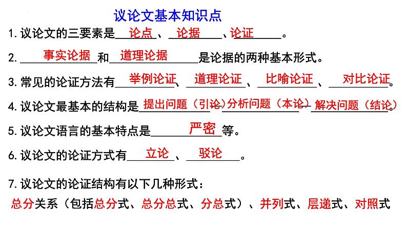 中考语文二轮专题复习：议论文阅读课件PPT第2页