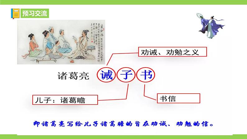 【核心素养】部编版初中语文七年级上册15《诫子书》 课件+教案+同步测试（含答案）+导学案（师生版）06