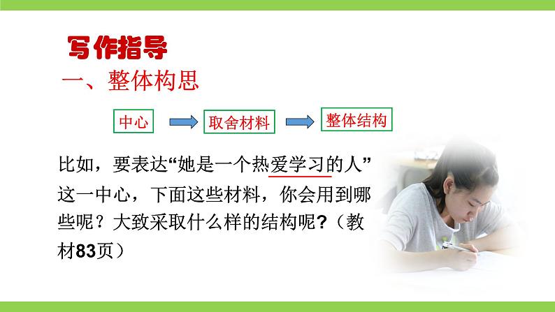 【核心素养】部编版初中语文七上第四单元写作《思路要清晰》（课件+教案）06