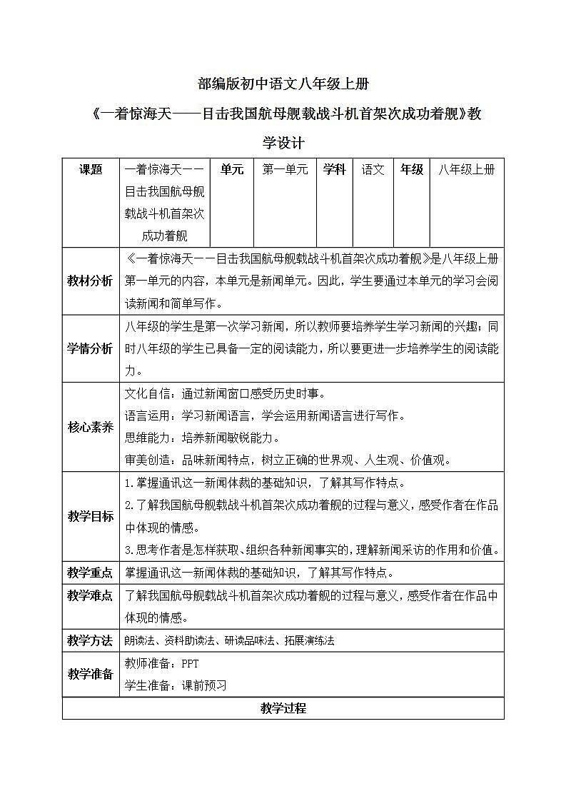 【核心素养目标】人教部编版初中语文八年级上册 《一着惊海天——目击我国航母舰载战斗机首架次成功着舰》课件+教案+同步分层练习（含答案）01