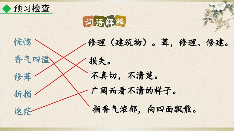 第15课《驿路梨花》课件 2022-2023学年统编版语文七年级下册07