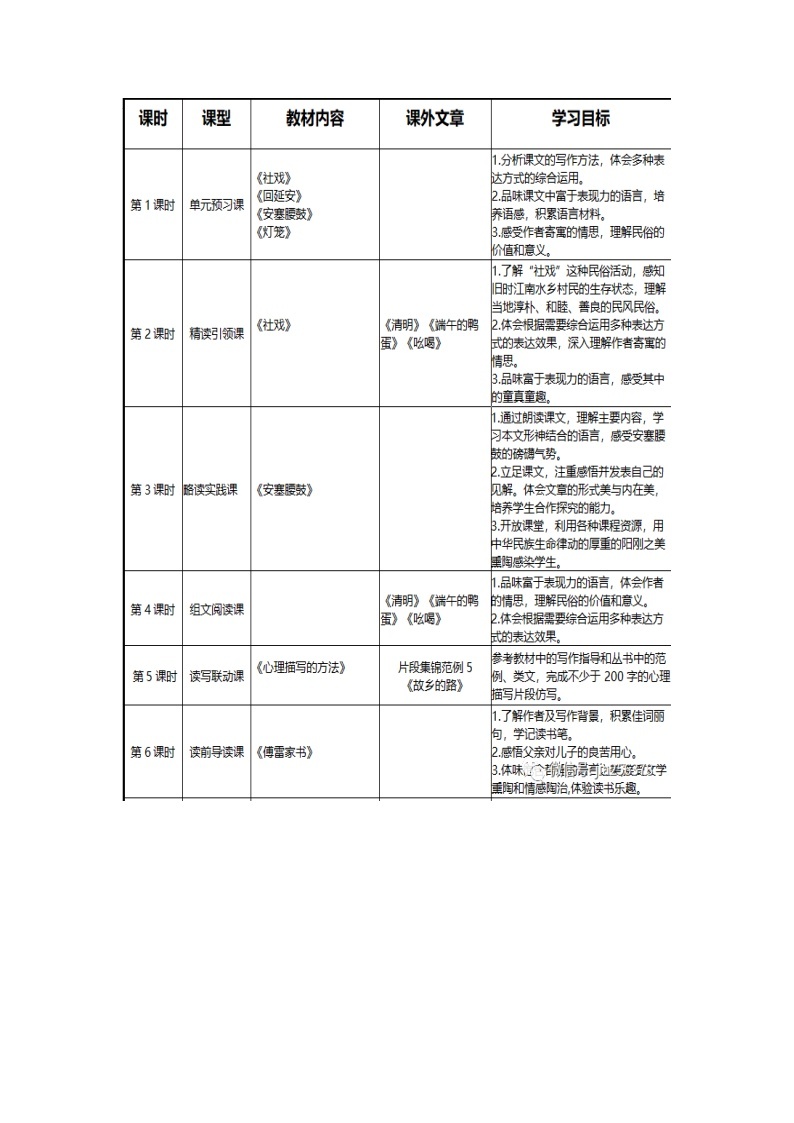 部编版语文八年级下册：第一单元整体教学设计03