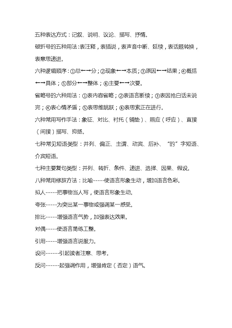 初中语文知识点归纳第2页