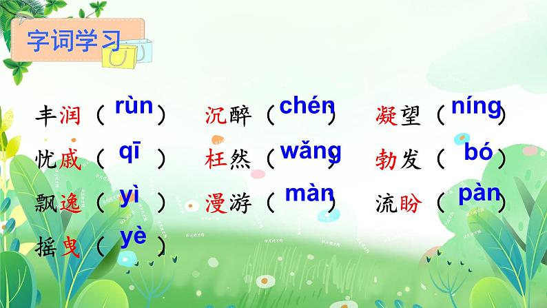 部编版九年级语文上册第一单元学习鉴赏《我看》课件（定稿）第8页