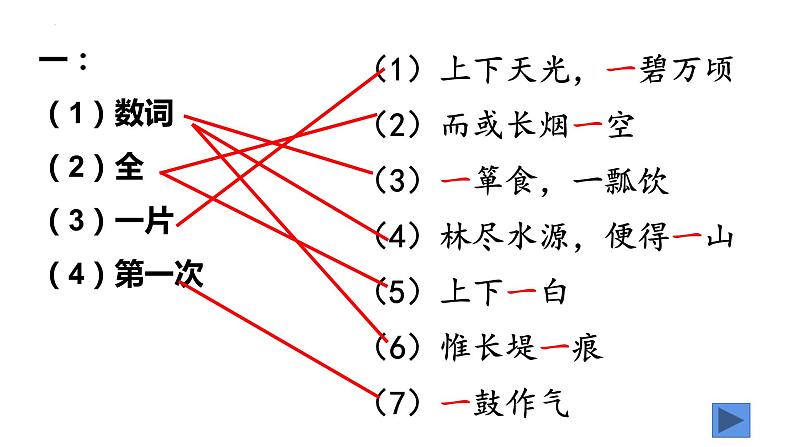 部编版九年级语文上册第三单元阅读《湖心亭看雪》课件（集体备课）07