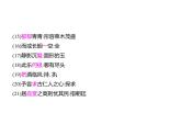部編版九年級語文上冊《文言文》知識梳理課件PPT