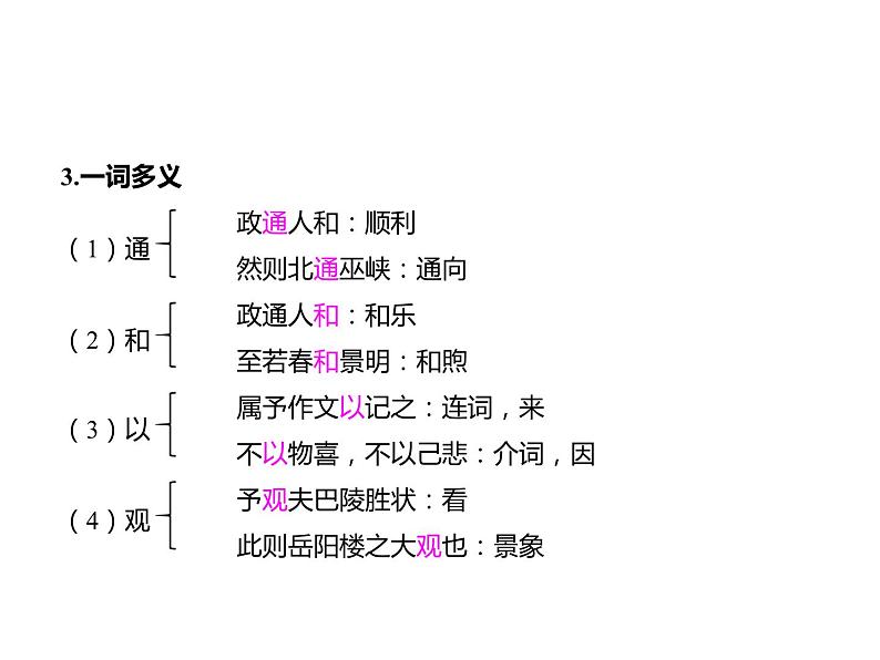 部编版九年级语文上册《文言文》知识梳理课件PPT06