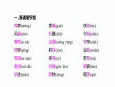 部編版九年級語文上冊《現(xiàn)代文?古詩詞積累》知識梳理課件PPT