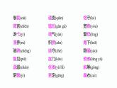 部編版九年級語文上冊《現(xiàn)代文?古詩詞積累》知識梳理課件PPT