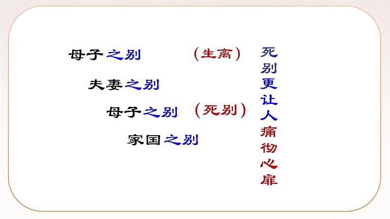 人教部编版语文九上 4《乡愁》课件PPT+导学案+课文朗读06