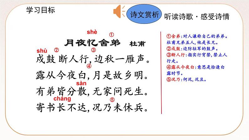 人教部编版语文九上 课外古诗词诵读一  课件PPT+课文朗读07