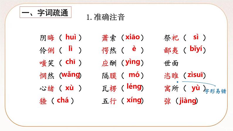 人教部编版语文九上 15故乡 （课件）第8页