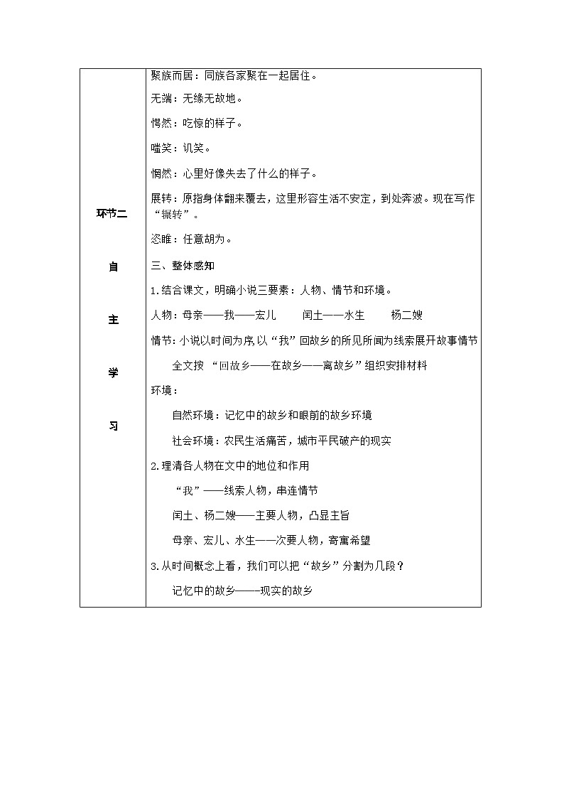 人教部编版语文九上 15《故乡》课件PPT+导学案+课文朗读+课后习题参考答案03