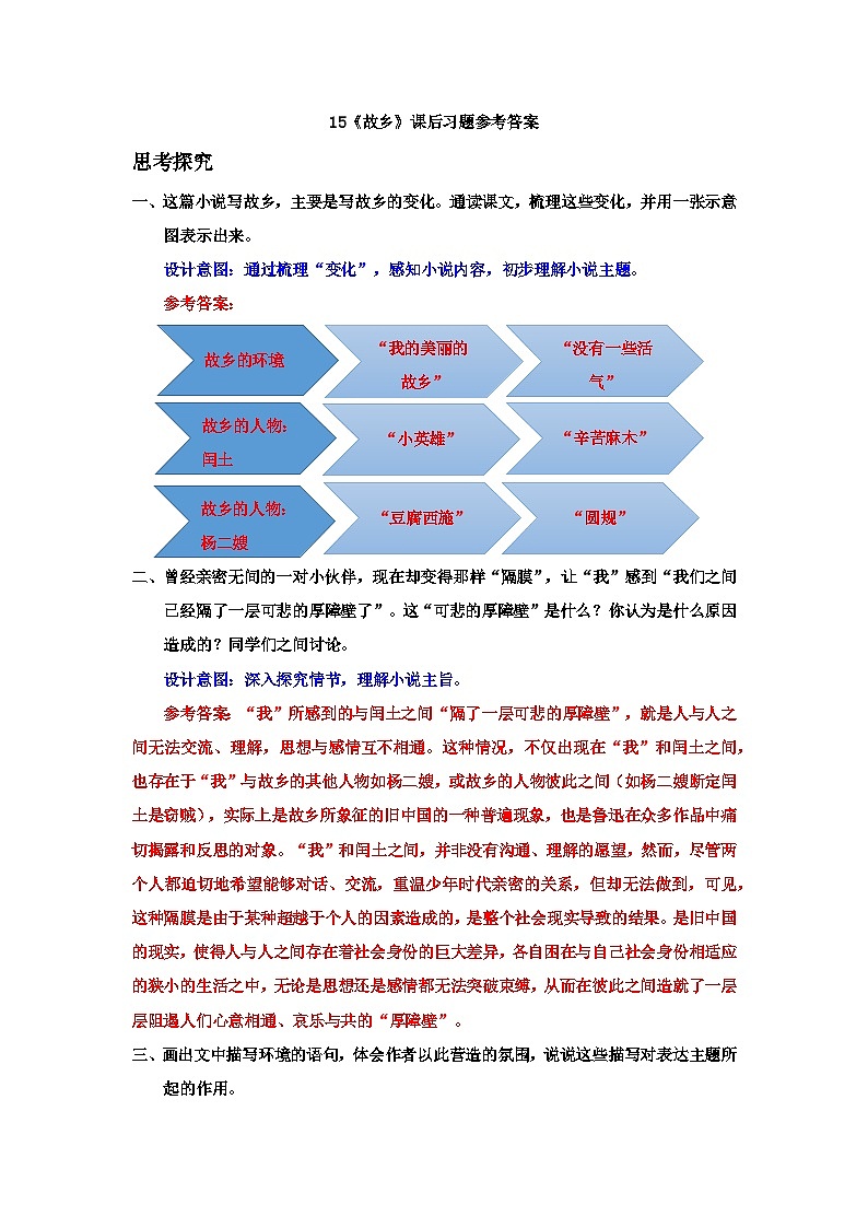 人教部编版语文九上 15《故乡》课件PPT+导学案+课文朗读+课后习题参考答案01
